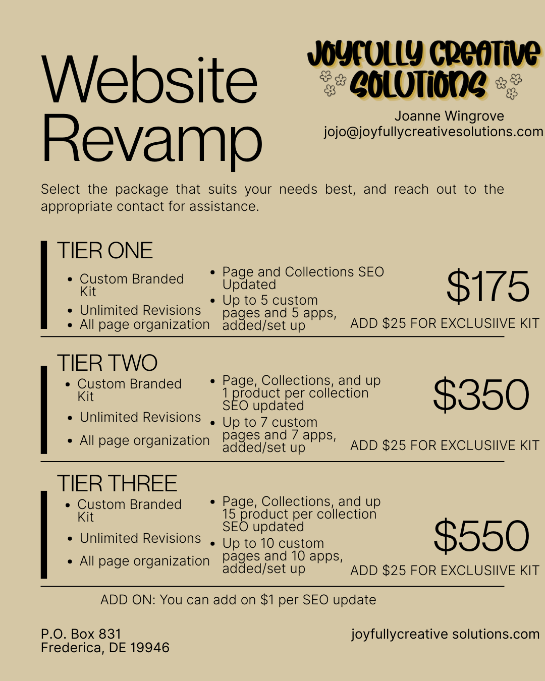 Custom Website Revamp Packages